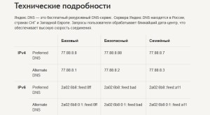 Настройка Яндекс DNS
